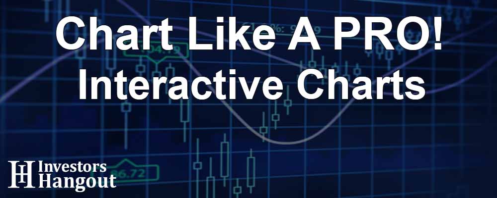 Chart Like A PRO Interactive Charts